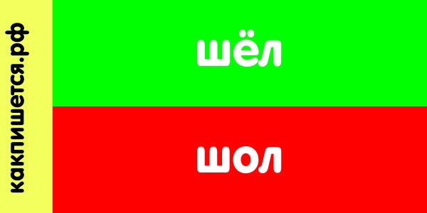 слово шёл Изображение