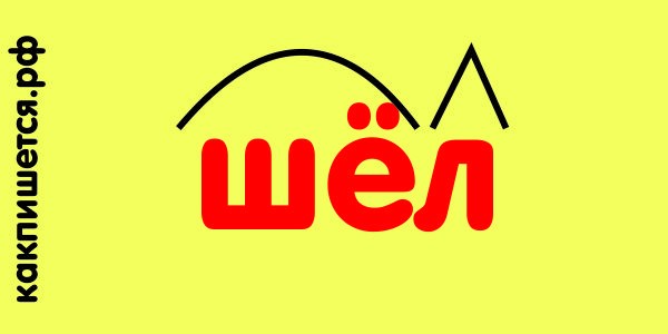 состав слова шёл Изображение