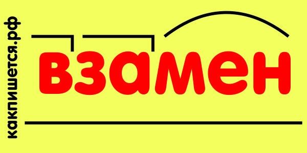 состав слова взамен Изображение